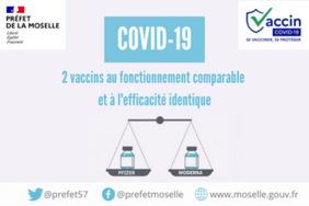 Vignette - Covid-19 2 vaccins au fonctionnement comparable et à l'efficacité identique