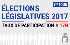 Élections législatives (1er tour) : Taux de participation à 17h00 le 11 juin 2017 en MOSELLE.