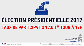 Élections présidentielles (1er tour) : Taux de participation à 17h00 le 23 avril 2017 en MOSELLE