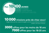 Plan 10 000 jeunes: rejoignez les services du ministère de l’Intérieur en Moselle