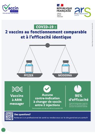 20211207_Affiche comparative Pfizer-Moderna_Vers GE_page-0001