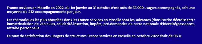 France-services-les chiffres