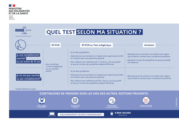 infographie_quel_test