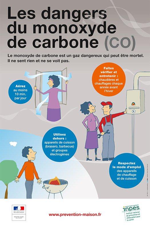 Les-dangers-du-monoxyde-de-carbone