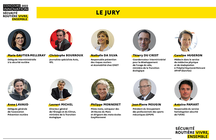 trombinoscope jury prix innovation-6eme edition 2022